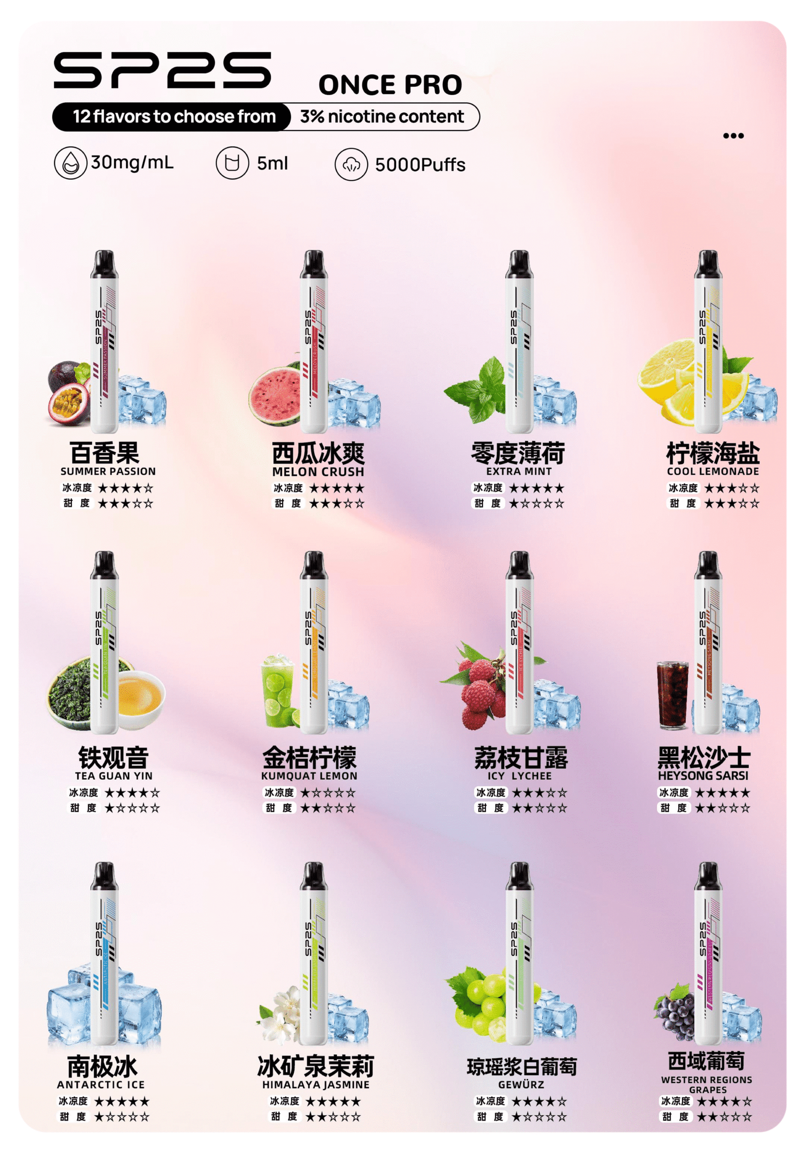 SP2S5000口拋棄式-scaled-1.png - BA Cloud 台灣電子煙專賣店|正品煙彈與霧化器